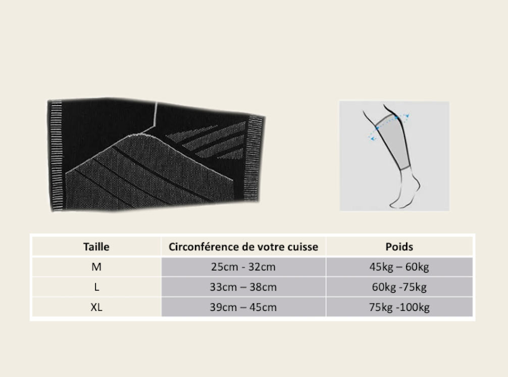 Compression pour mollet